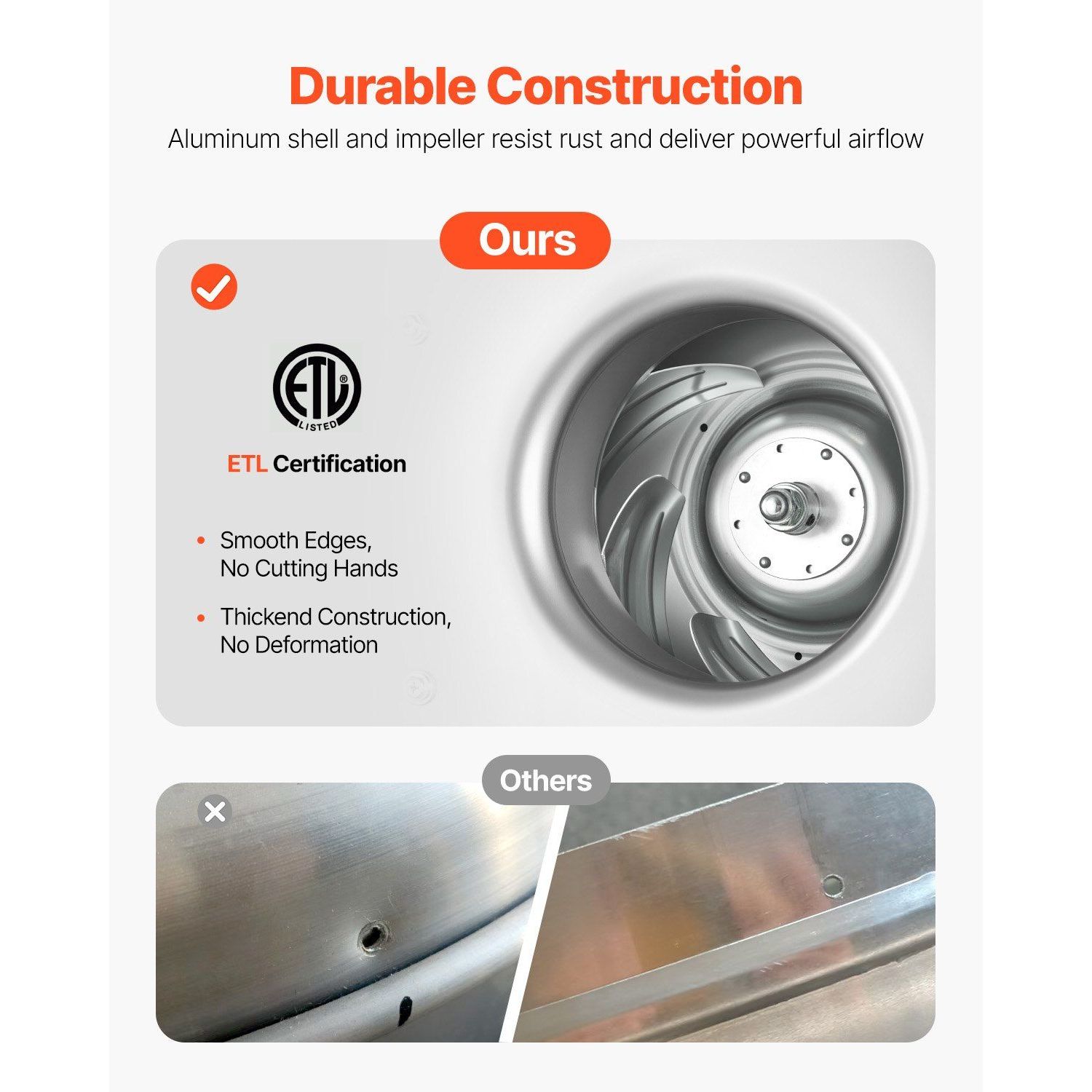 Kipas Exhaust Dapur Komersial  - Commercial Kitchen Hood Exhaust Fans ulasan dan harga