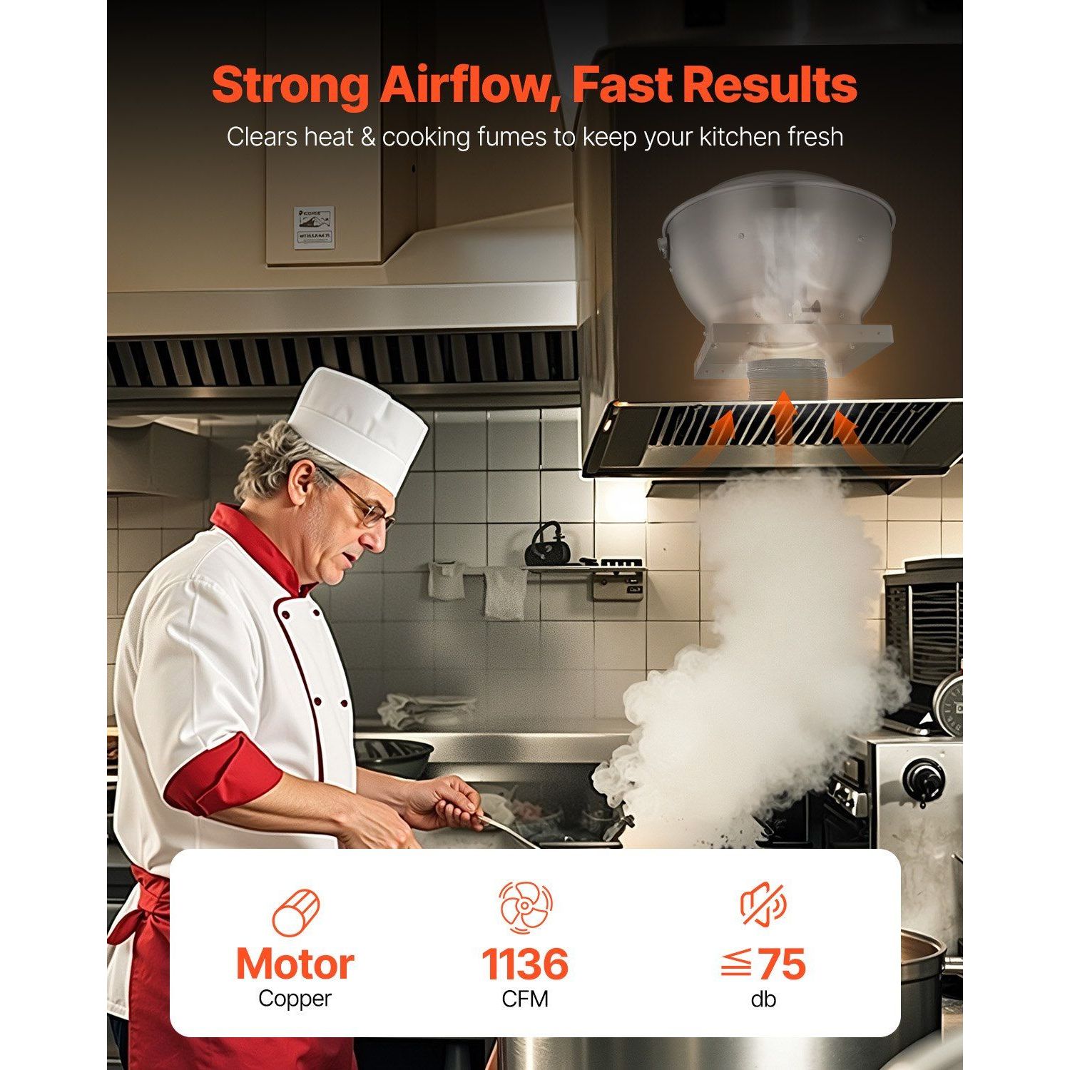 Kipas Exhaust Dapur Komersial  - Commercial Kitchen Hood Exhaust Fans ulasan dan harga