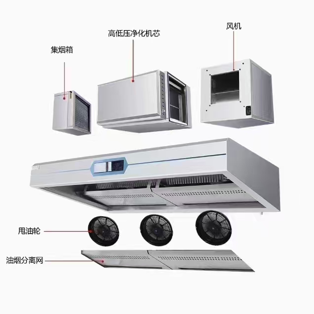 Penghisap Asap Dapur Hotel & R - Commercial Kitchen Hood Exhaust Fans ulasan dan harga