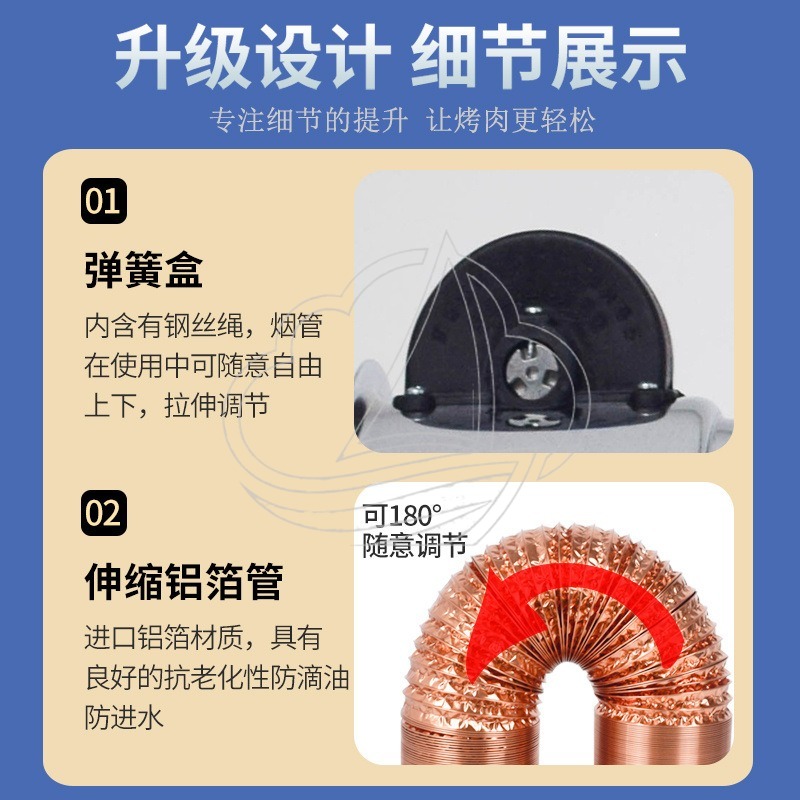 Kipas Ekstraktor Asap Teleskop - Commercial Kitchen Hood Exhaust Fans ulasan dan harga