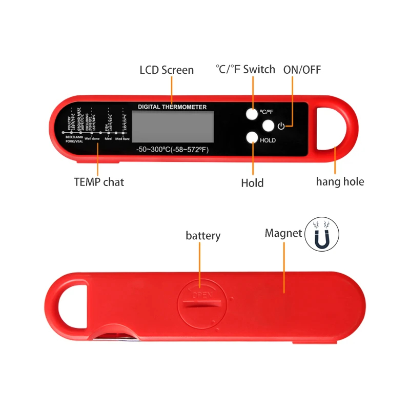 Termometer Daging Digital Prof - Commercial Kitchen Grill ulasan dan harga