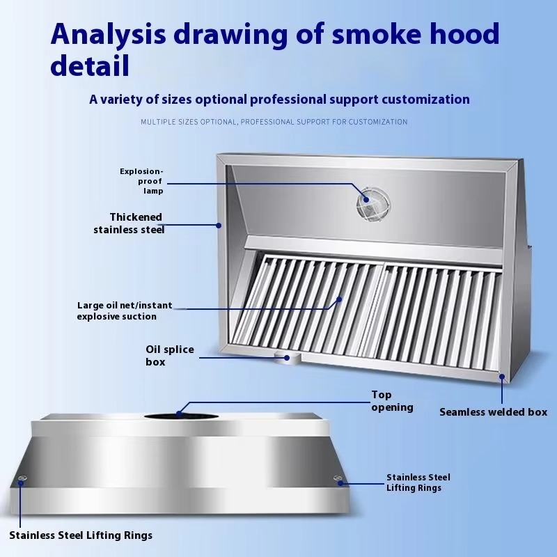 Penghisap Asap Dapur Slim Line - Commercial Kitchen Hood Exhaust Fans ulasan dan harga